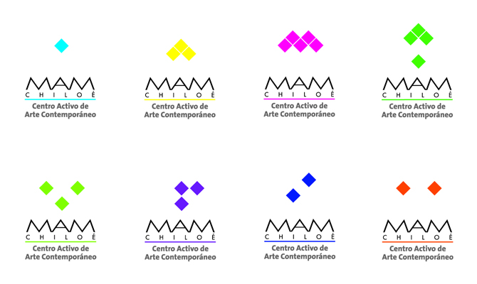 Variaciones del logotipo MAM Chiloé